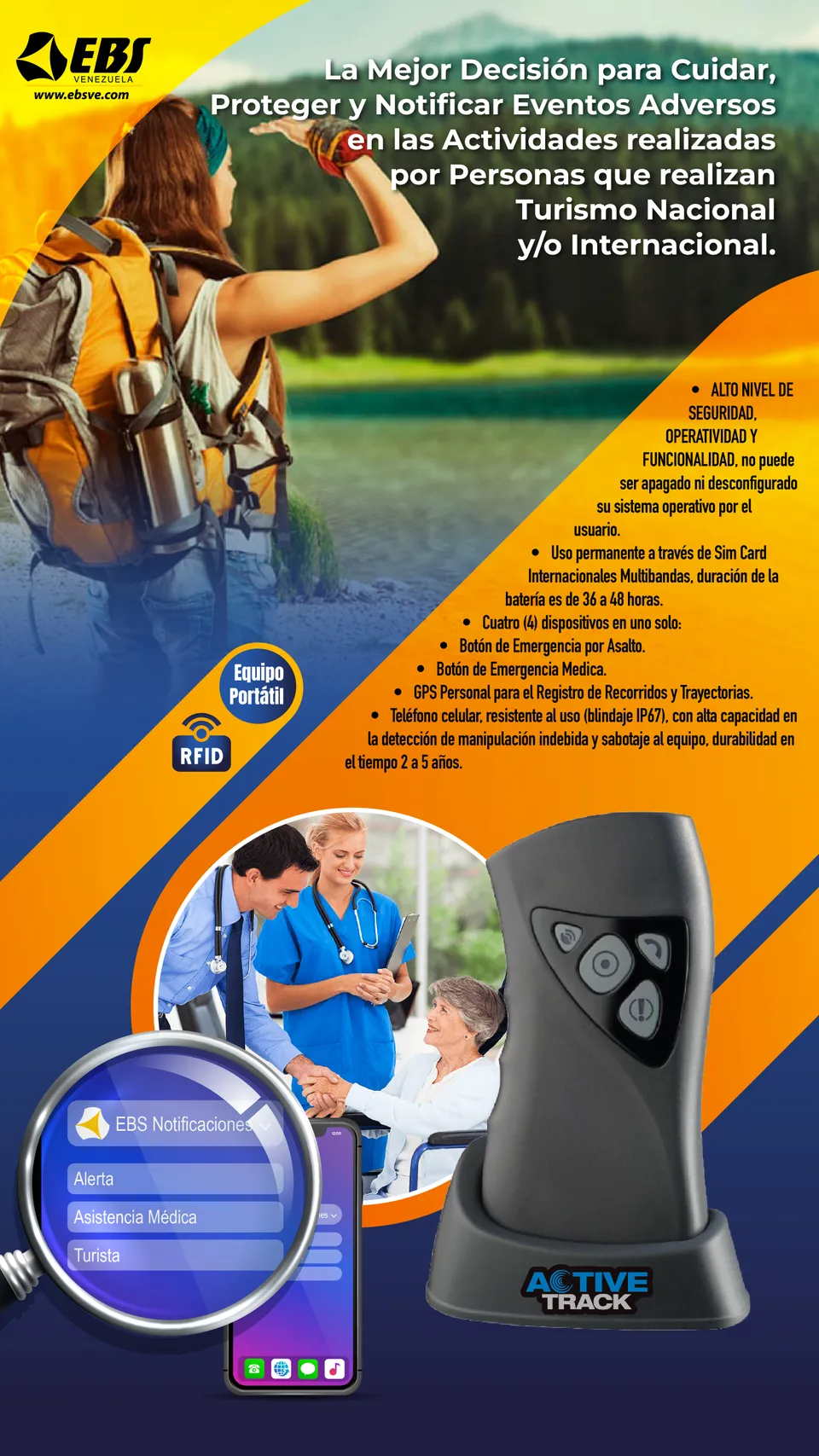 Active Track: Turismo internacional