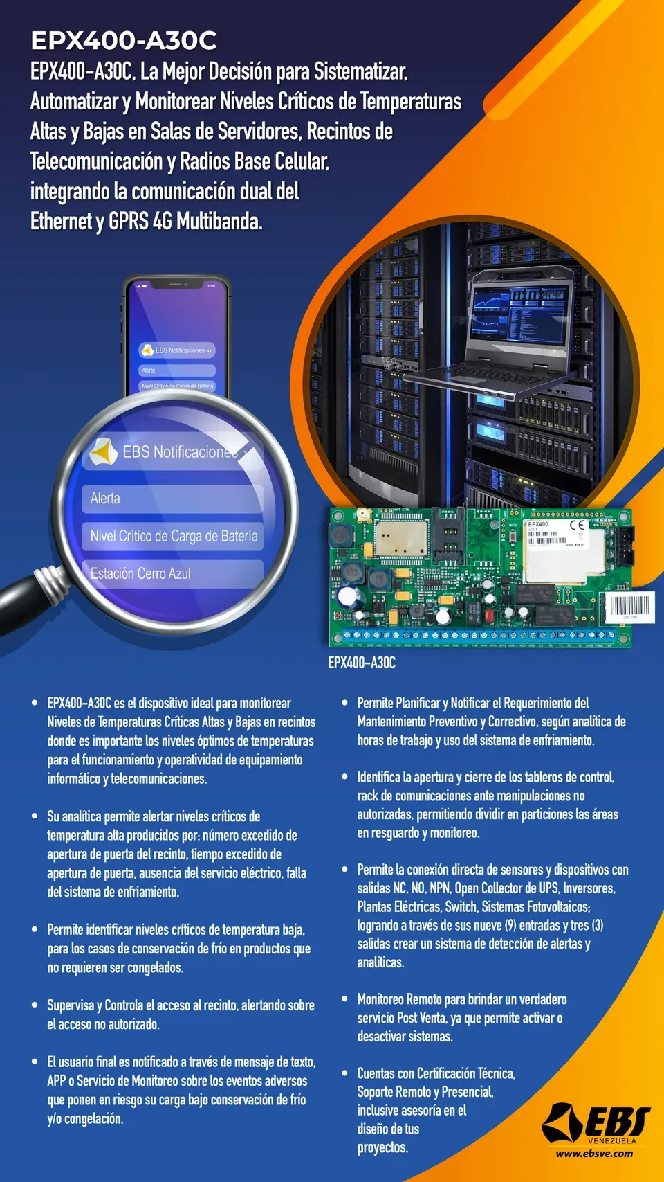 Monitoreo de eventos adversos en recintos de datos y telecomunicación