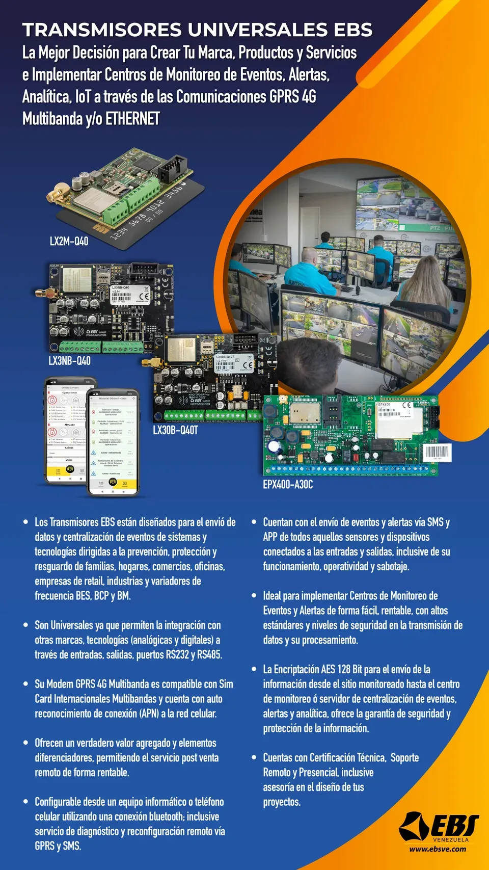 Transmisores Universales EBS: monitoreo, sistematización y automatización